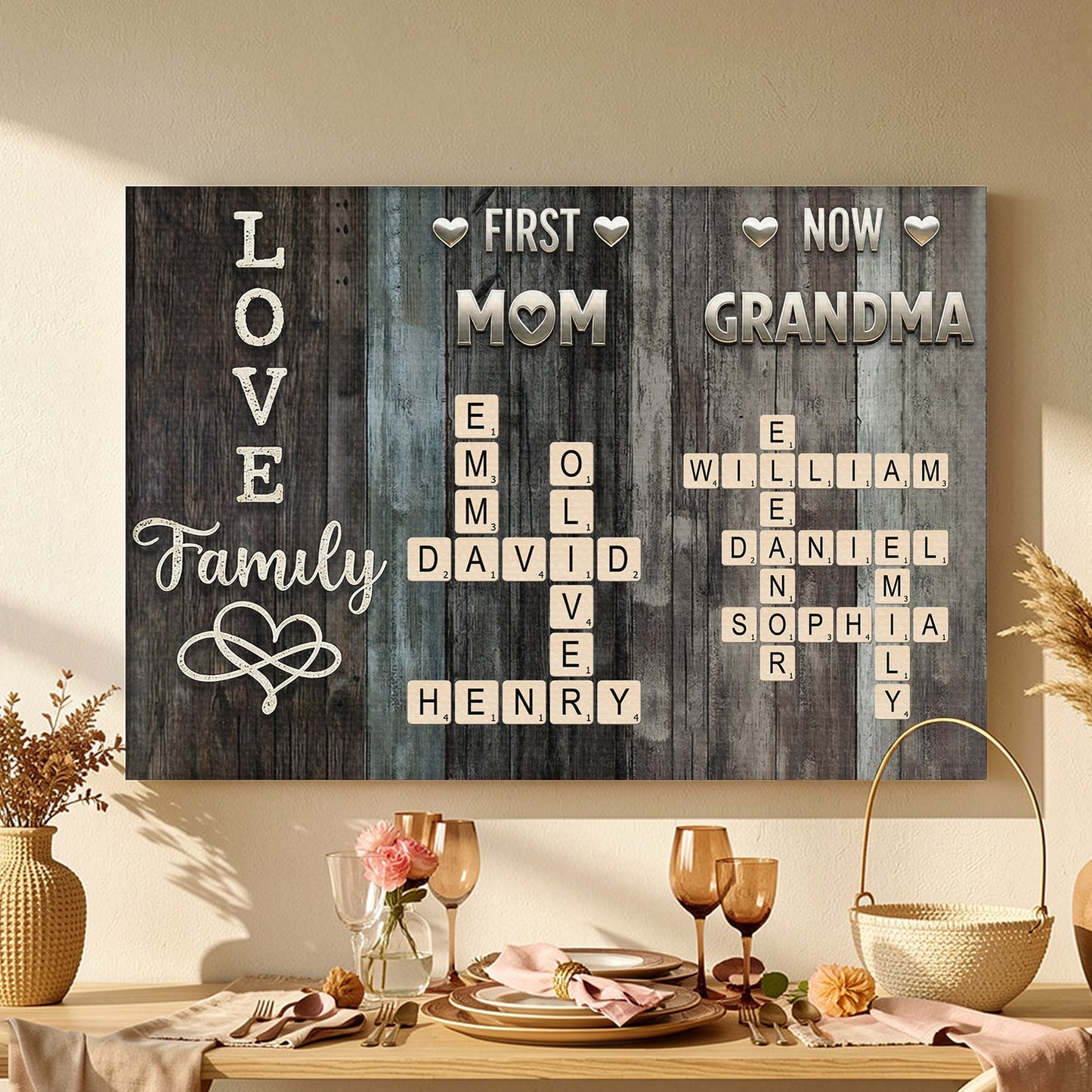 First Mom Now Grandma Poster, Personalized Family Keepsake Wall Art, Heartwarming Gift for Mom, Grandma