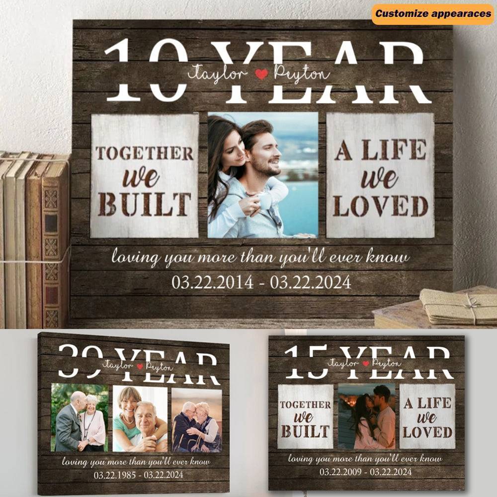 Cherished Moments - Personalized Anniversary Canvas or Poster with Couple Photo - Timeless Gift for Him & Her