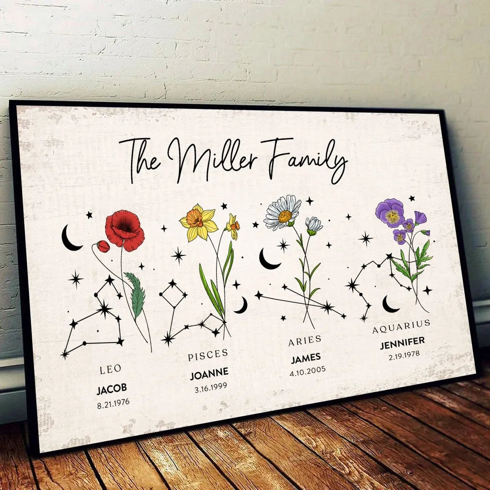 Zodiac Sign Birth Month Flower Family Personalized Poster or Keychain or Plaque or Ornament