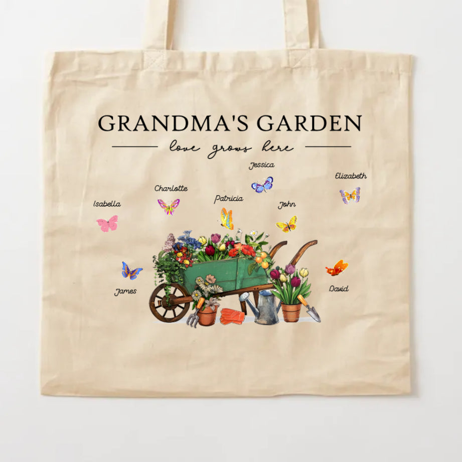 Personalized "Grandma's Garden" Poster, Keychain, Plaque, Ornament, Pillow, Wallet Card, Cup, and Sign - A Perfect Gift for Family Love and Cherished Memories