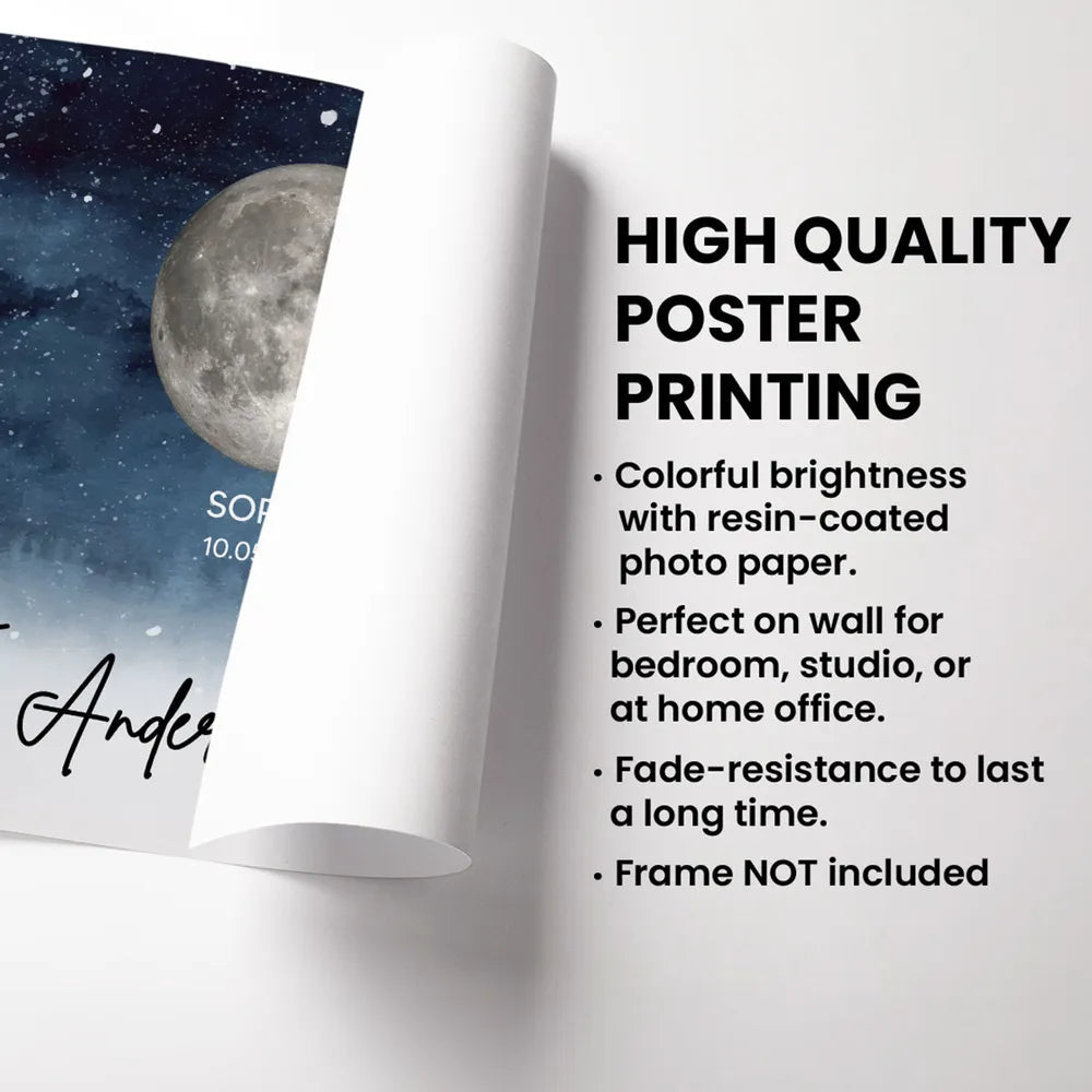 Personalized Moon Phase Family Poster, Custom Starry Night Wall Art for Home Decor, Unique Gift for Mom & Dad