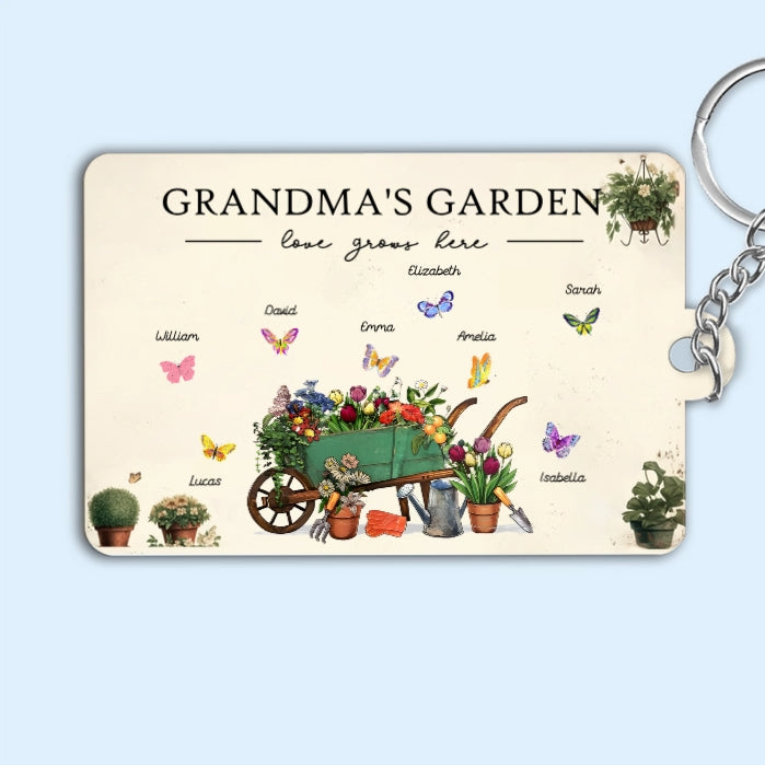 Personalized "Grandma's Garden" Poster, Keychain, Plaque, Ornament, Pillow, Wallet Card, Cup, and Sign - A Perfect Gift for Family Love and Cherished Memories