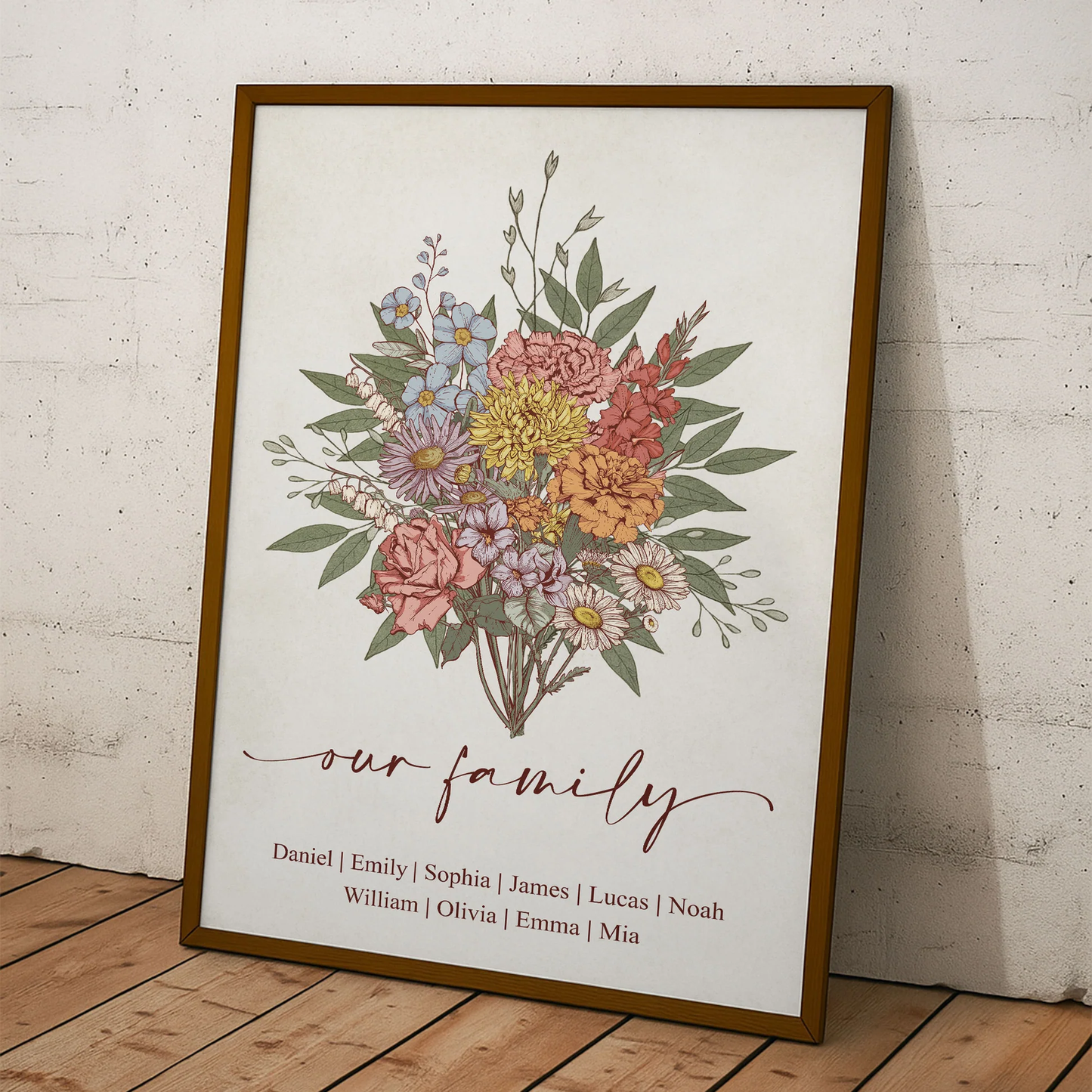 Personalized Birth Flower Bouquet Poster, Family Name Keepsake Wall Decor, Unique Gift For Mom or Grandma