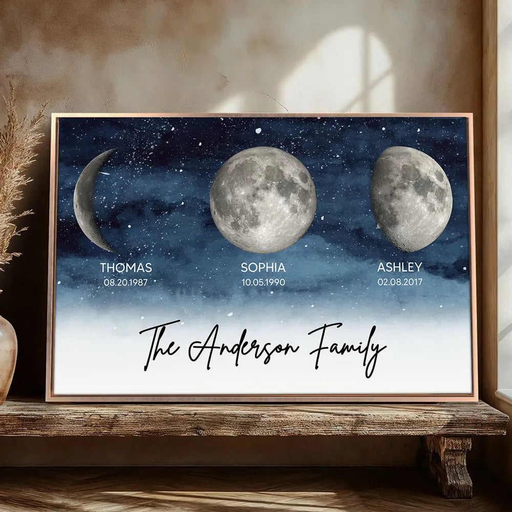 Personalized Moon Phase Family Poster, Custom Starry Night Wall Art for Home Decor, Unique Gift for Mom & Dad