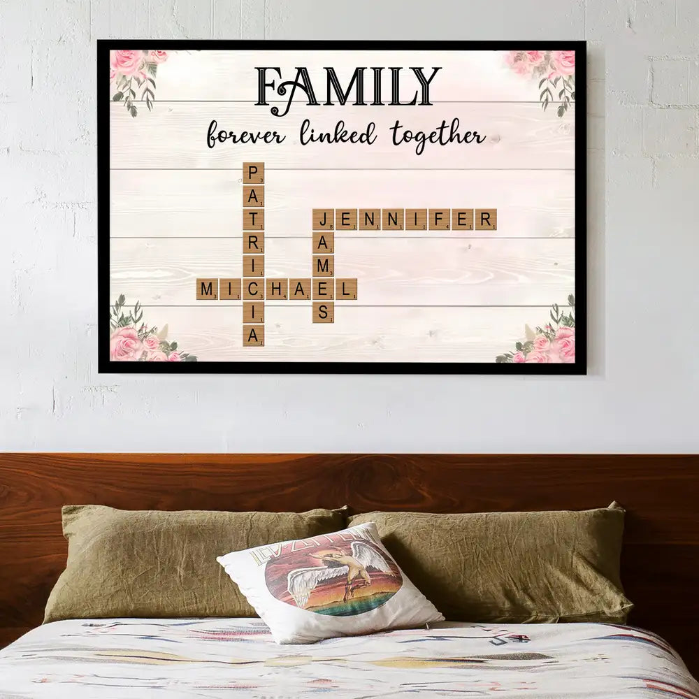 Family Forever Linked – Personalized Family Scrabble Poster, Keychain, Plaque, Ornament, Pillow, Cup, Sign, and Wallet Card for Mother’s Day or Family Gifts