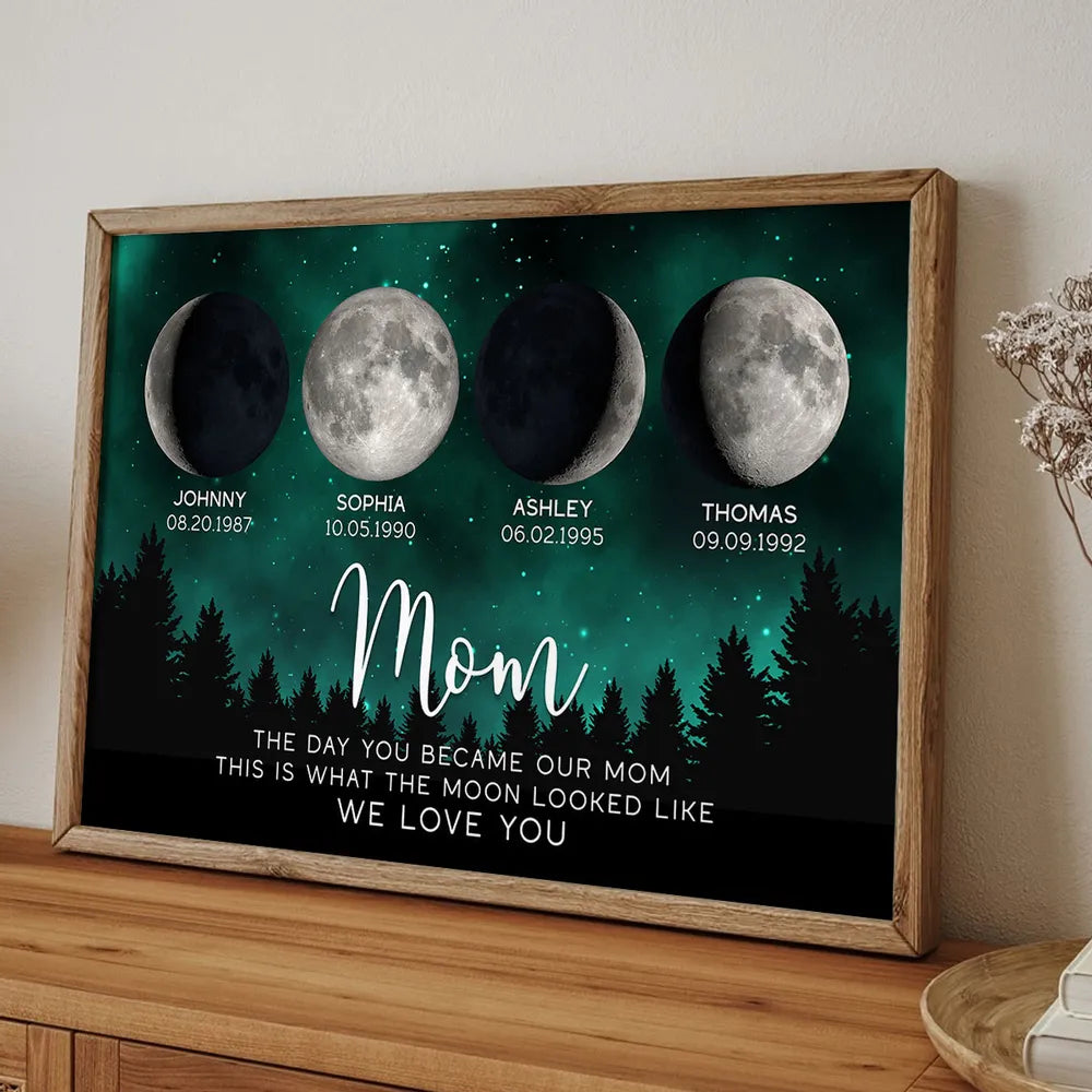 Personalized Moon Phase Mom Poster, Custom Night Sky Wall Art, The Day You Became Our Mom Unique Gift for Mom