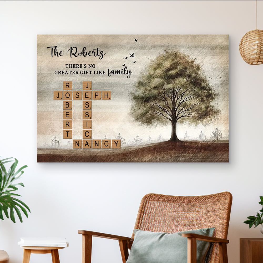 Personalized Family Poster - Custom Surname & Names Canvas Gift