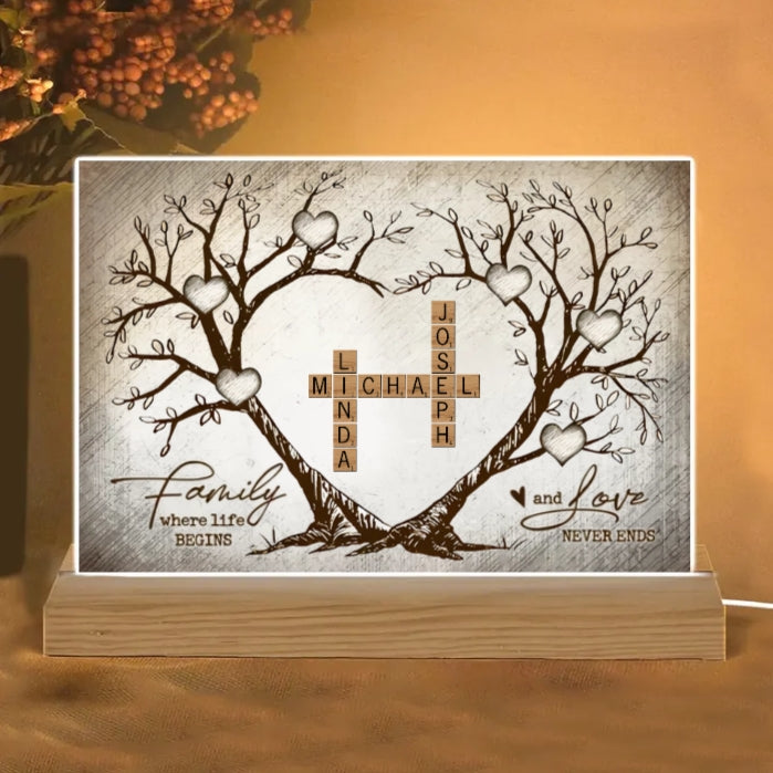 Personalized Family Tree Poster, Ornament, Keychain, Plaque, or Sign - A Meaningful Gift of Love and Connection