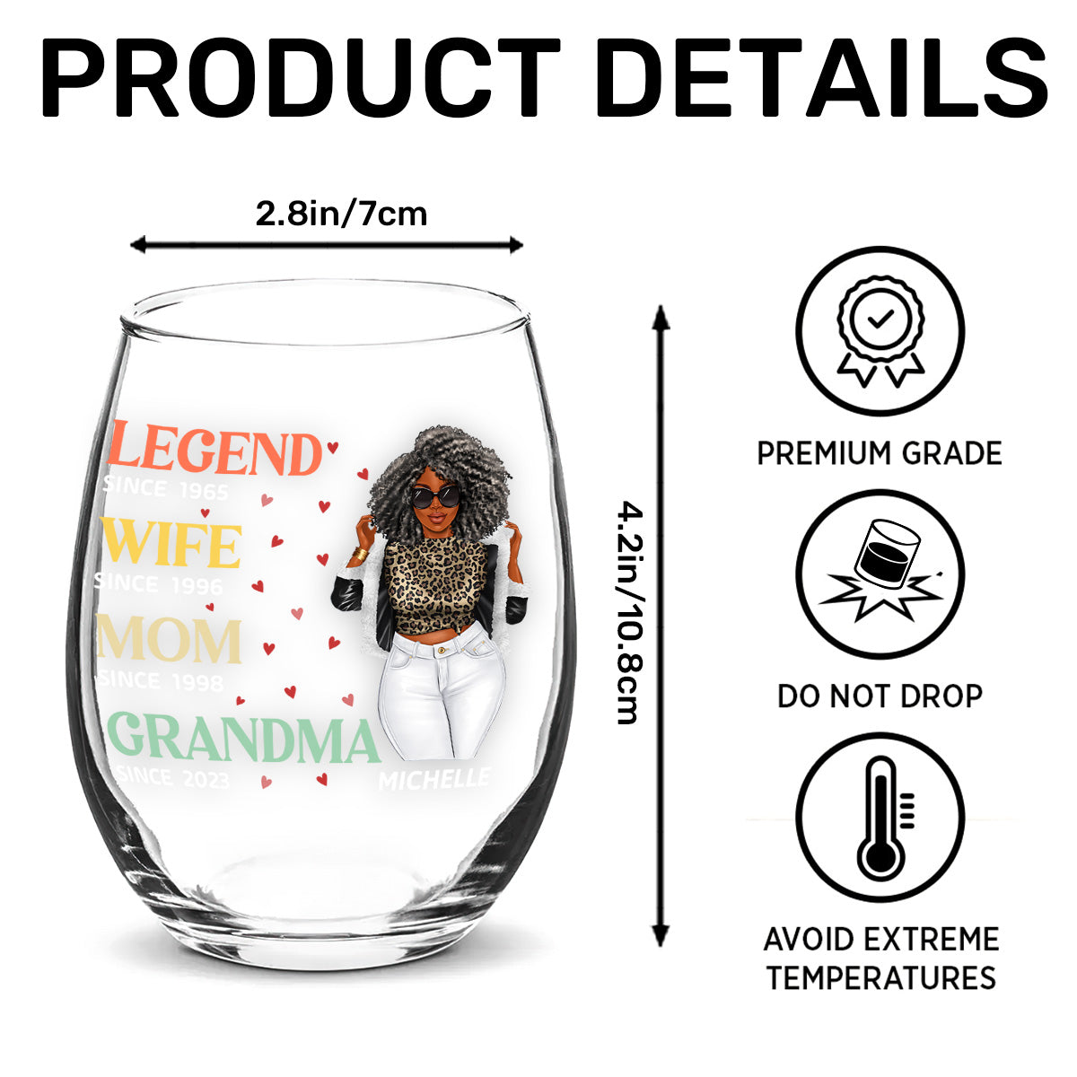 Unique Wine Glass for Her – Custom Design for Wife, Mom, and Grandma to Honor Their Journey