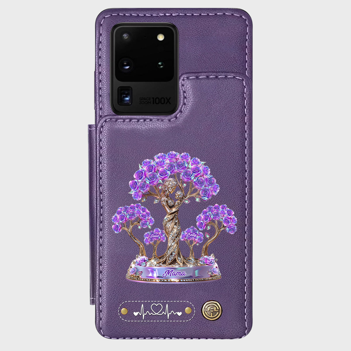 Best Mom Ever - Personalized Mother Wallet Phone Case
