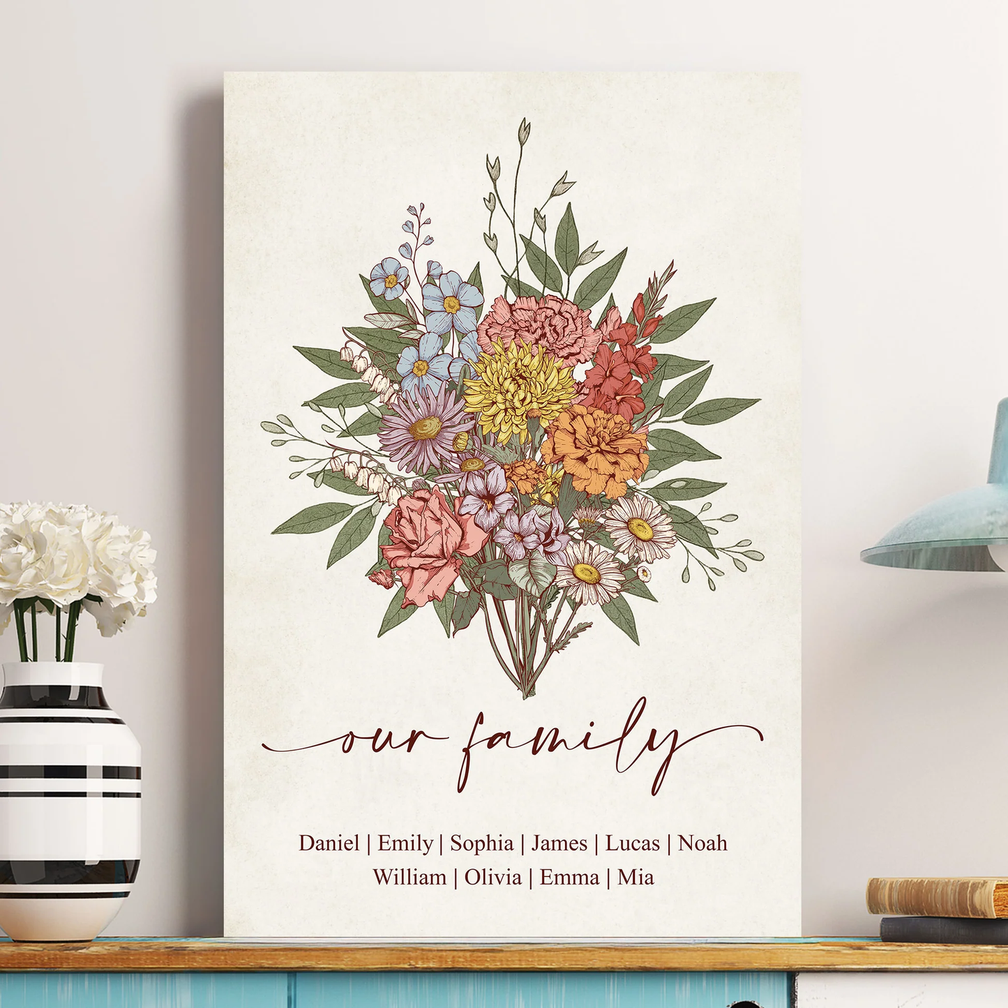 Personalized Birth Flower Bouquet Poster, Family Name Keepsake Wall Decor, Unique Gift For Mom or Grandma