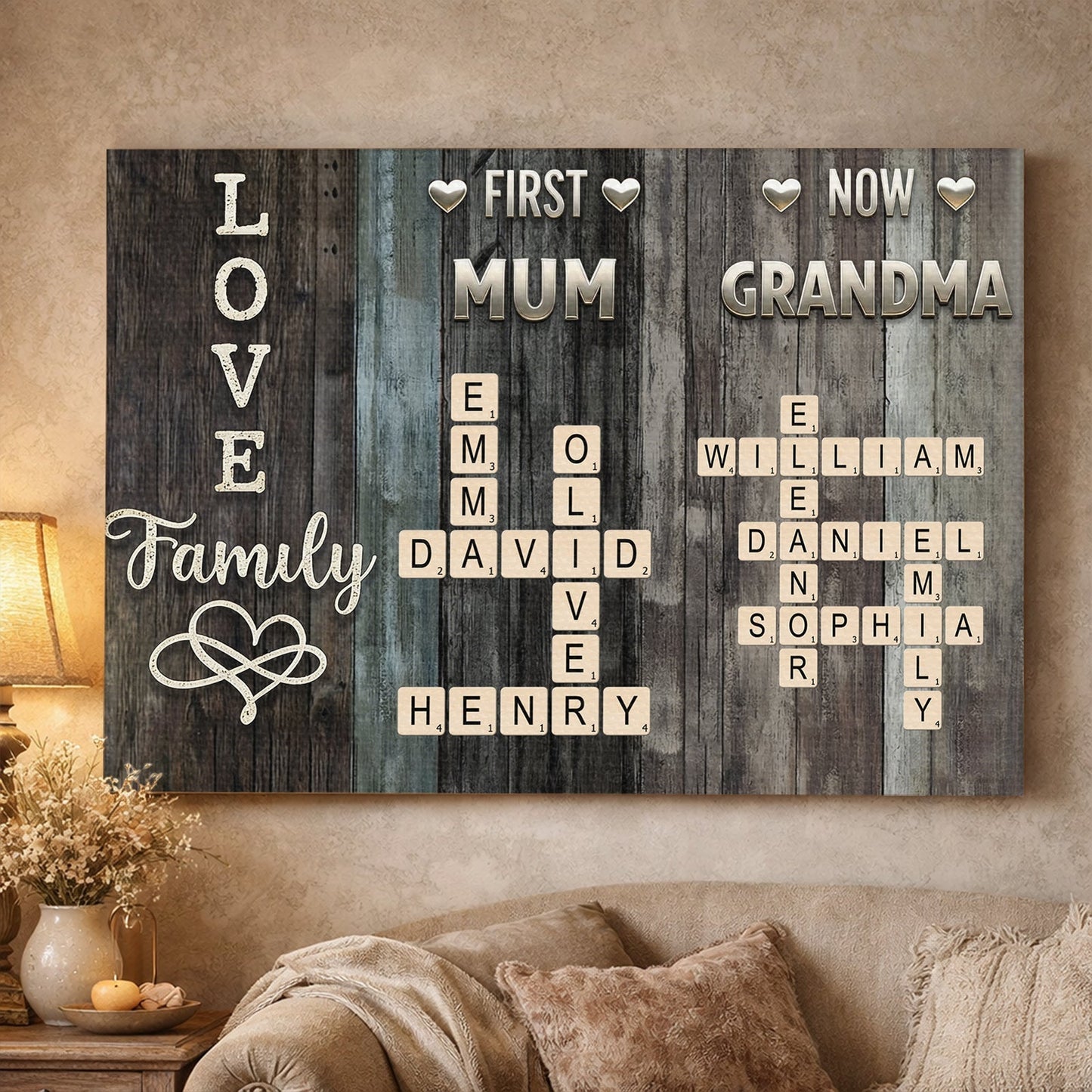 First Mom Now Grandma Poster, Personalized Family Keepsake Wall Art, Heartwarming Gift for Mom, Grandma
