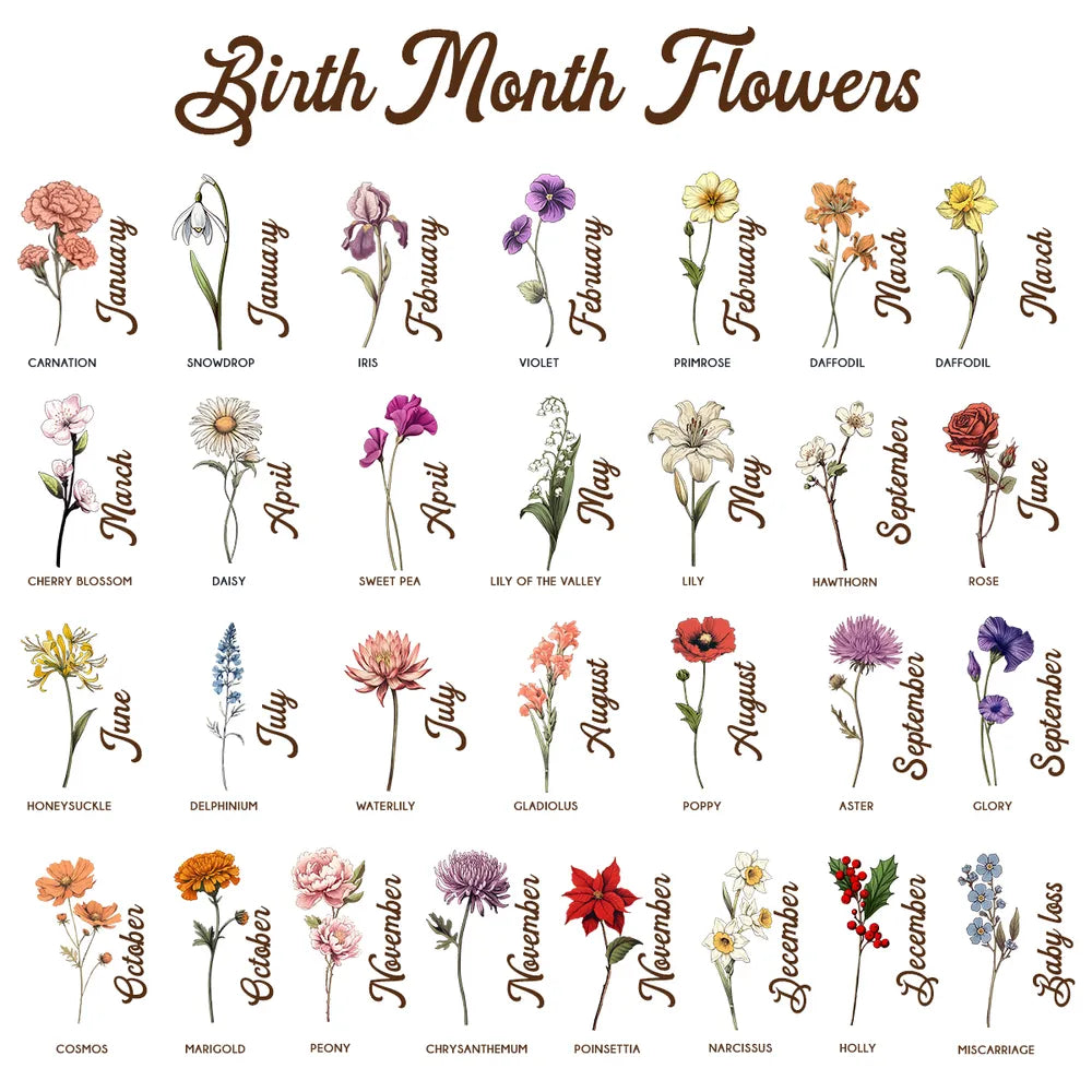Personalized LED Plaque with Grandkids' Names & Birth Month Flowers