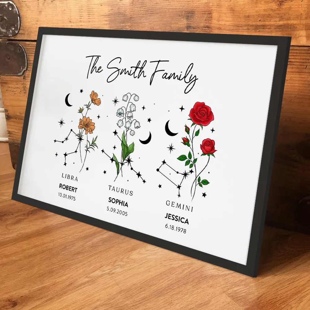 Zodiac Sign Birth Month Flower Family Personalized Poster or Keychain or Plaque or Ornament
