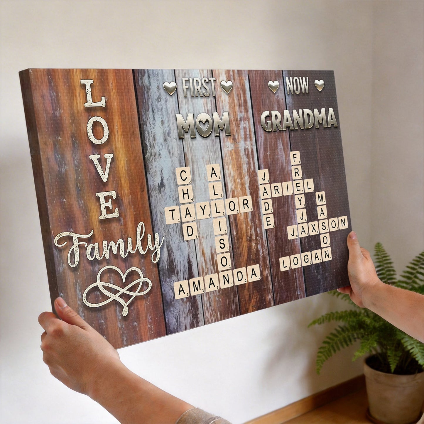 First Mom Now Grandma Poster, Personalized Family Keepsake Wall Art, Heartwarming Gift for Mom, Grandma
