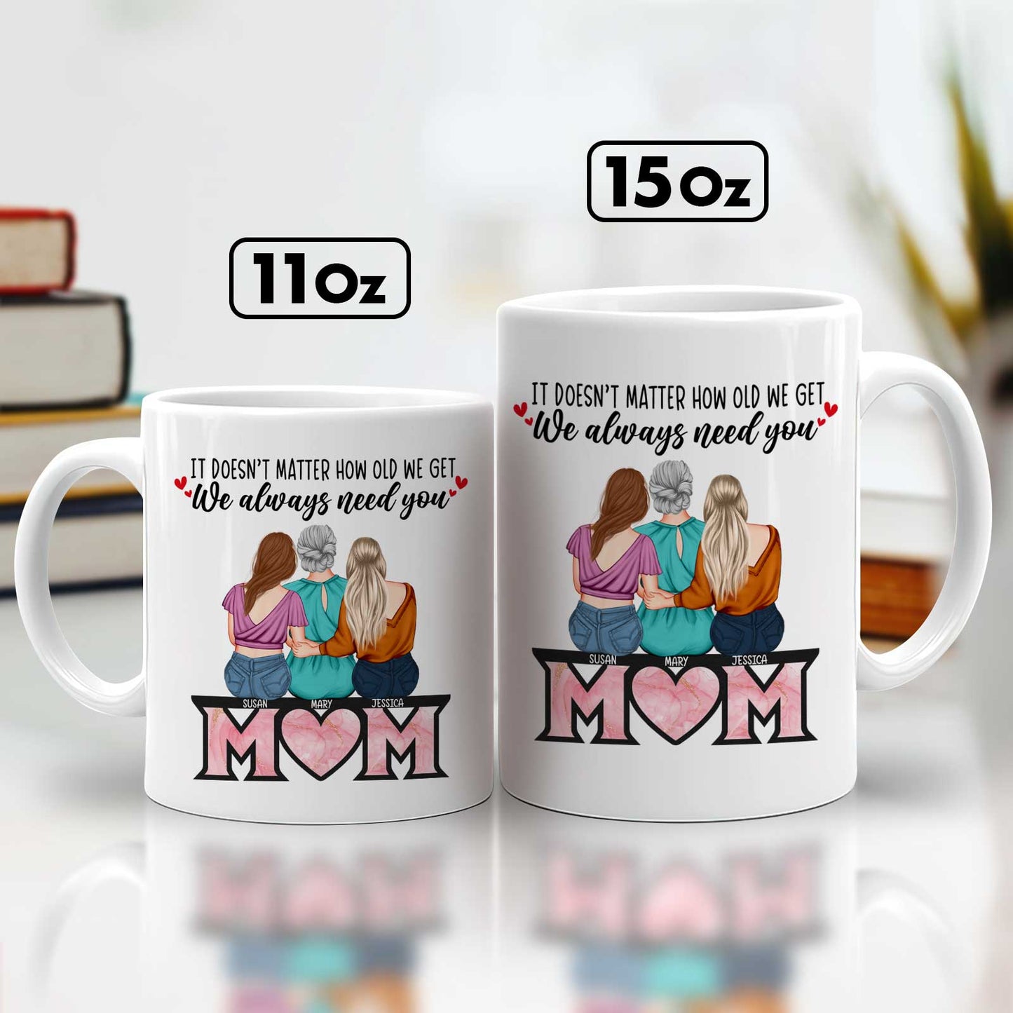 Always Need You – Personalized White Ceramic Mug Showcasing Beautiful Moments Between Mother and Kids – Ideal Mother’s Day or Family Gift