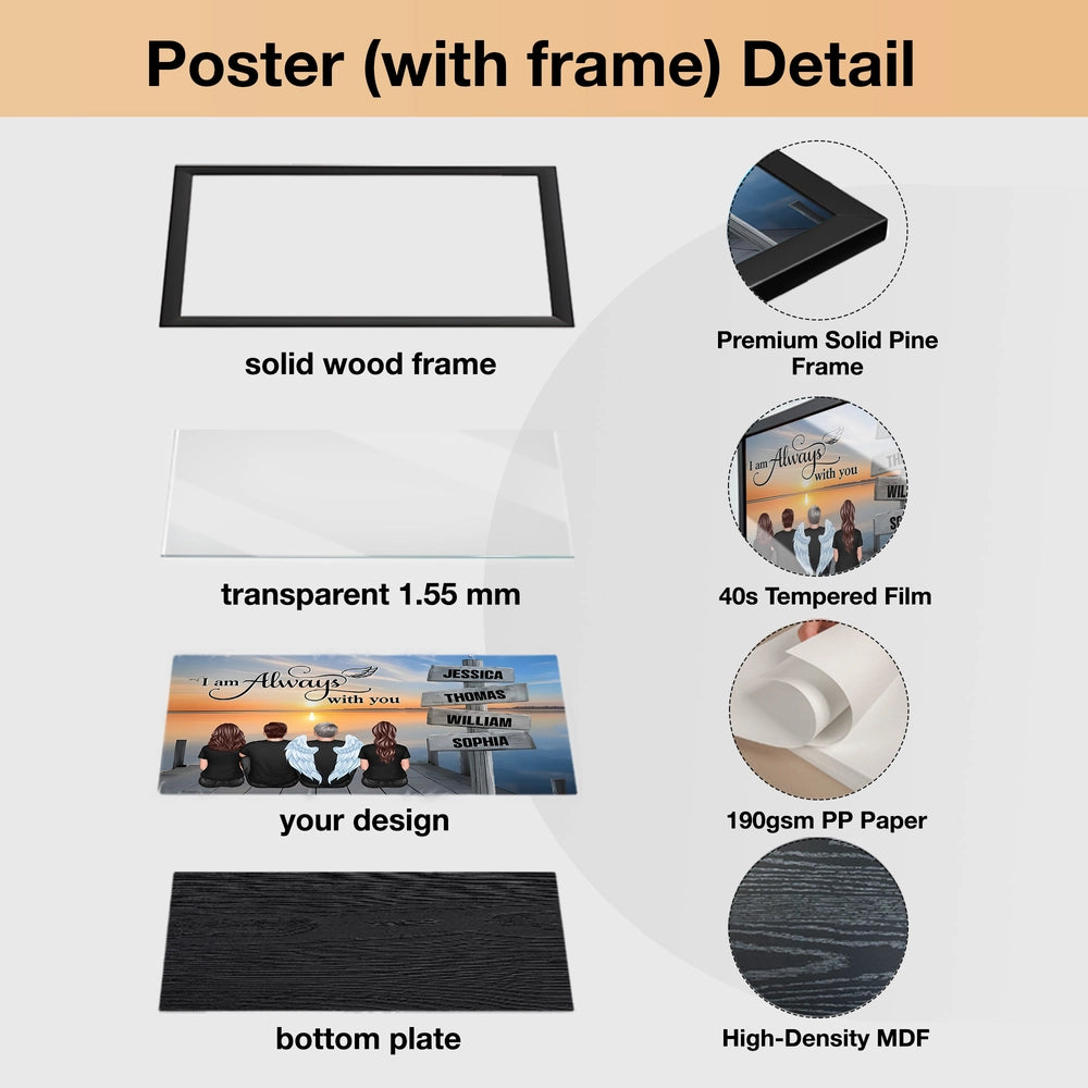 “I Am Always With You” Memorial Poster – Custom Family & Angel Wings, Sunset Dock Scene