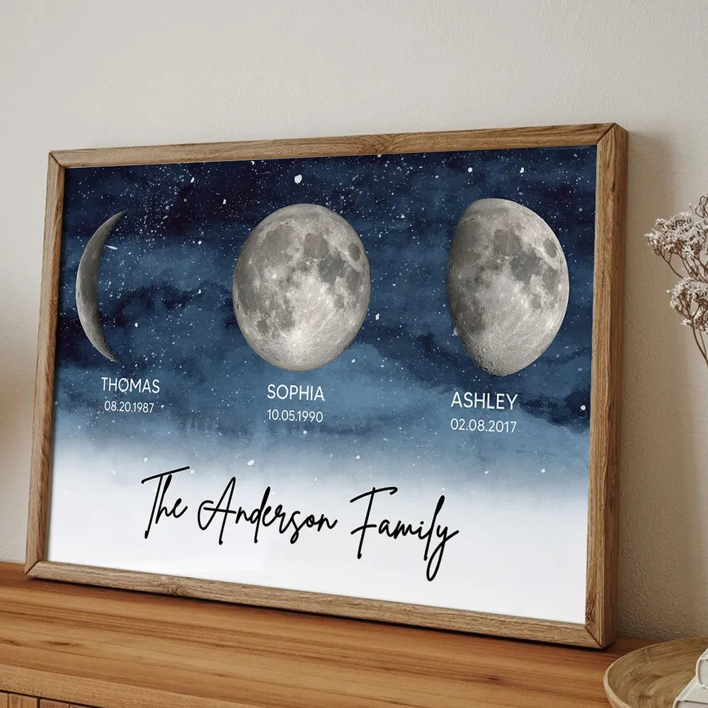 Personalized Moon Phase Family Poster, Custom Starry Night Wall Art for Home Decor, Unique Gift for Mom & Dad