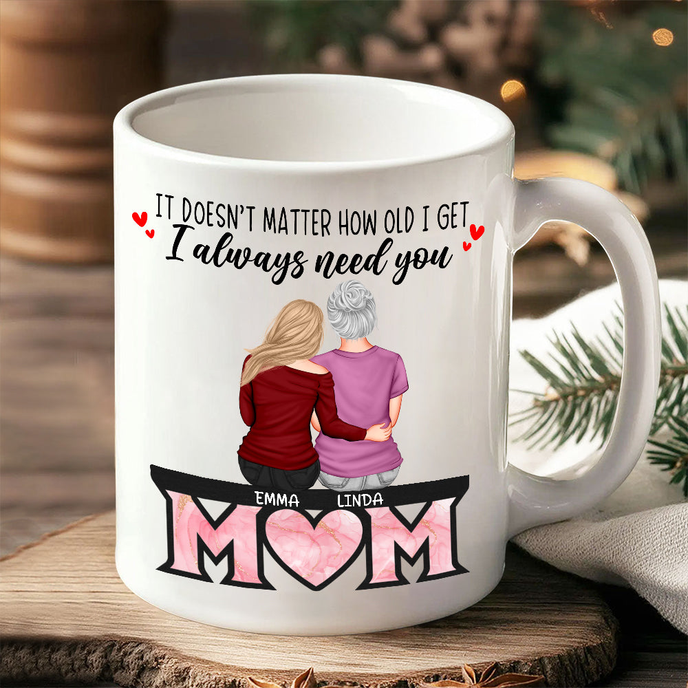 Always Need You – Personalized White Ceramic Mug Showcasing Beautiful Moments Between Mother and Kids – Ideal Mother’s Day or Family Gift