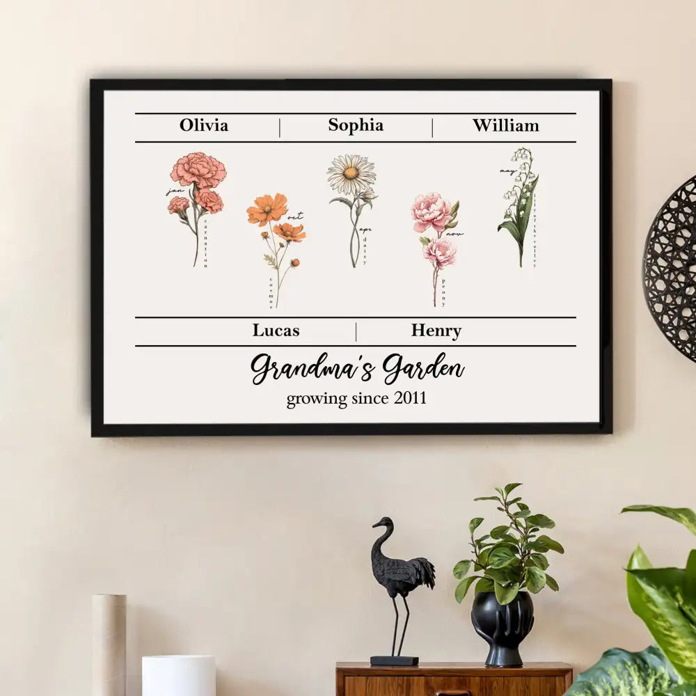 Personalized Grandma's Garden Poster – Floral Design with Family Names and Birth Flowers
