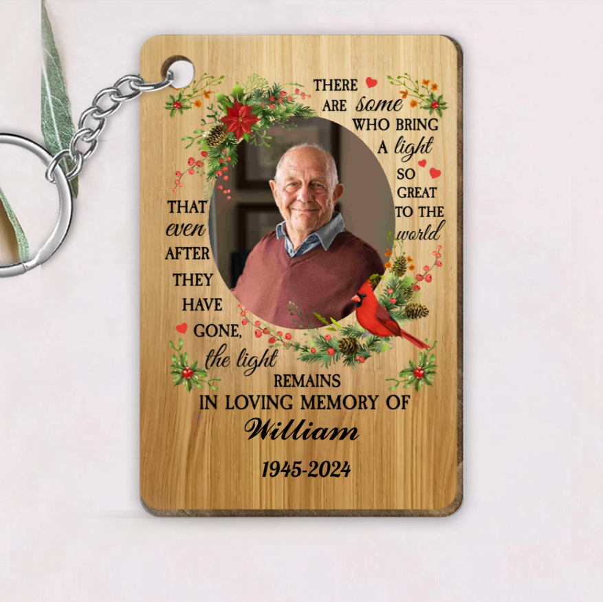 Personalized Flameless LED Candle, Plaque, Keychain, Ornament, Sign – Memorial Gift to Honor Loved Ones