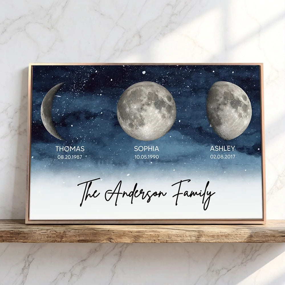 Personalized Moon Phase Family Poster, Custom Starry Night Wall Art for Home Decor, Unique Gift for Mom & Dad