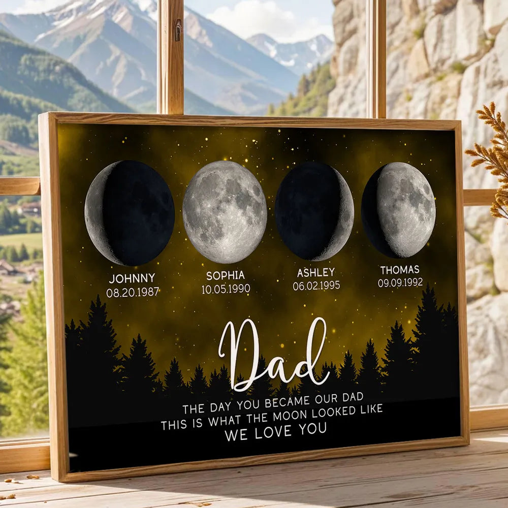 Personalized Moon Phase Mom Poster, Custom Night Sky Wall Art, The Day You Became Our Mom Unique Gift for Mom
