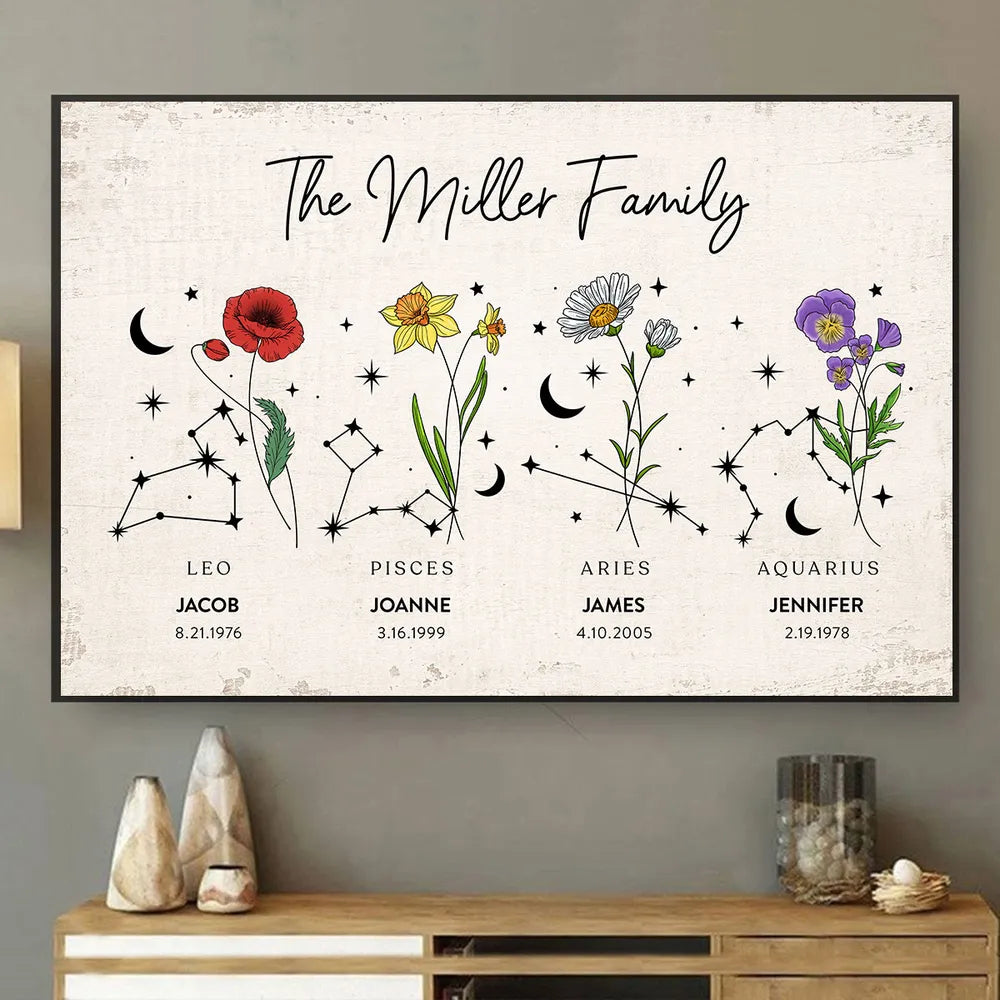 Zodiac Sign Birth Month Flower Family Personalized Poster or Keychain or Plaque or Ornament