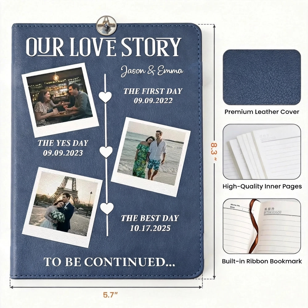 Personalized Leather Journal Our Love Story Photo Timeline for Couple - Unique Romantic Gift for Anniversary or Wedding
