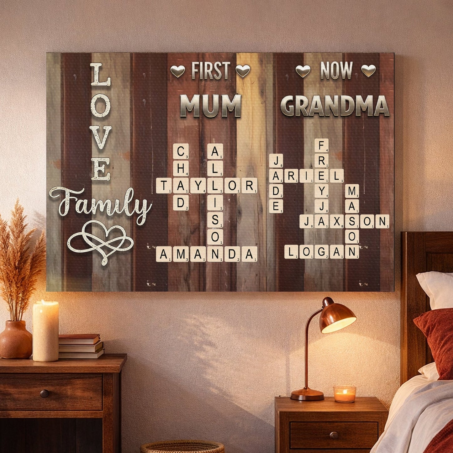 First Mom Now Grandma Poster, Personalized Family Keepsake Wall Art, Heartwarming Gift for Mom, Grandma