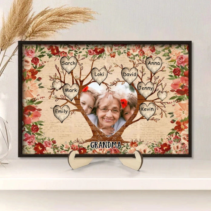 Personalized Family Tree Photo Poster, Keychain, Plaque, Ornament, Pillow, Wallet Card, Sign - Perfect Gift for Grandma with Family Names