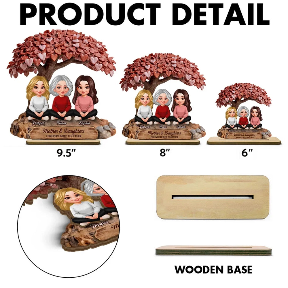 Personalized 2-Layer Wooden Plaque Heart Tree Family Scene for Mom, A Unique Mother's Day Gift With Sentimental Value