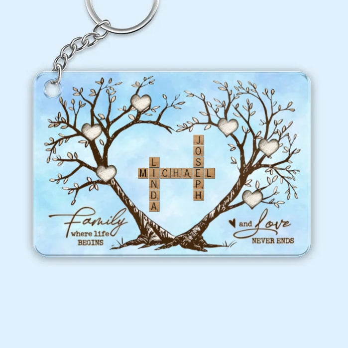 Personalized Family Tree Poster, Ornament, Keychain, Plaque, or Sign - A Meaningful Gift of Love and Connection