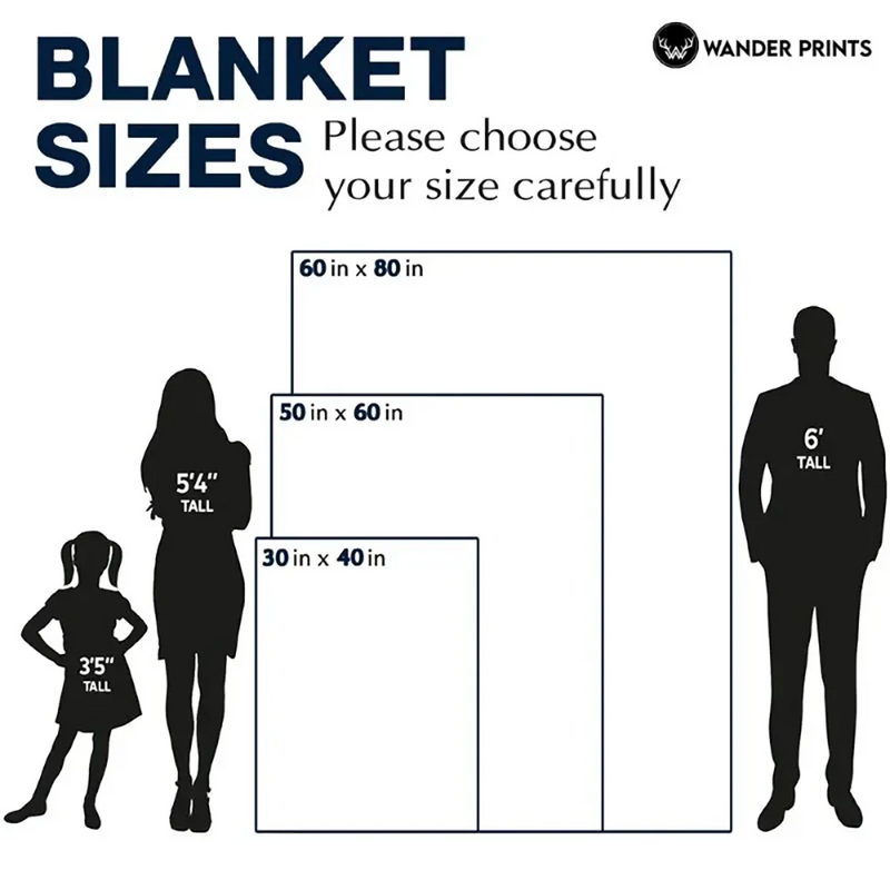 Custom Photo Fleece Blanket A Hug From Heaven When You Really Miss Me Comforting Remembrance Gift