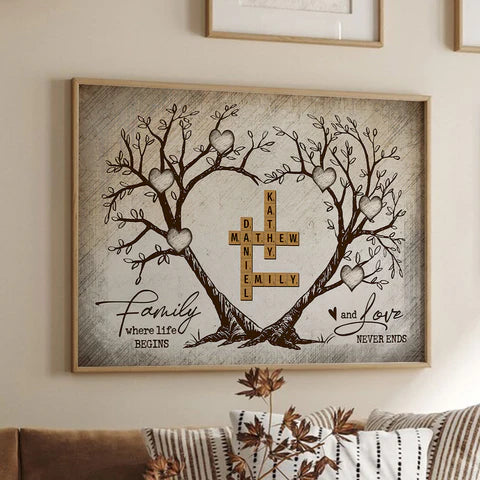 Personalized Family Tree Poster, Ornament, Keychain, Plaque, or Sign - A Meaningful Gift of Love and Connection