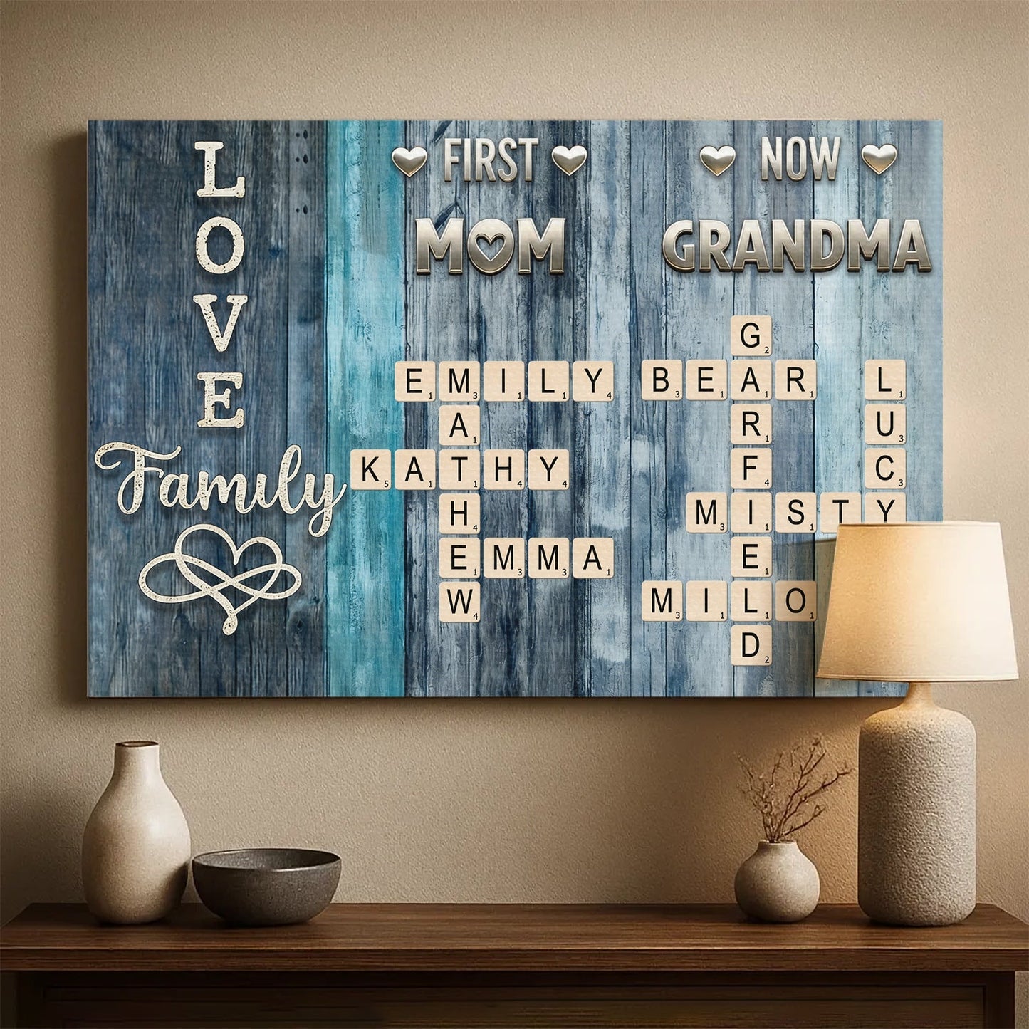 First Mom Now Grandma Poster, Personalized Family Keepsake Wall Art, Heartwarming Gift for Mom, Grandma