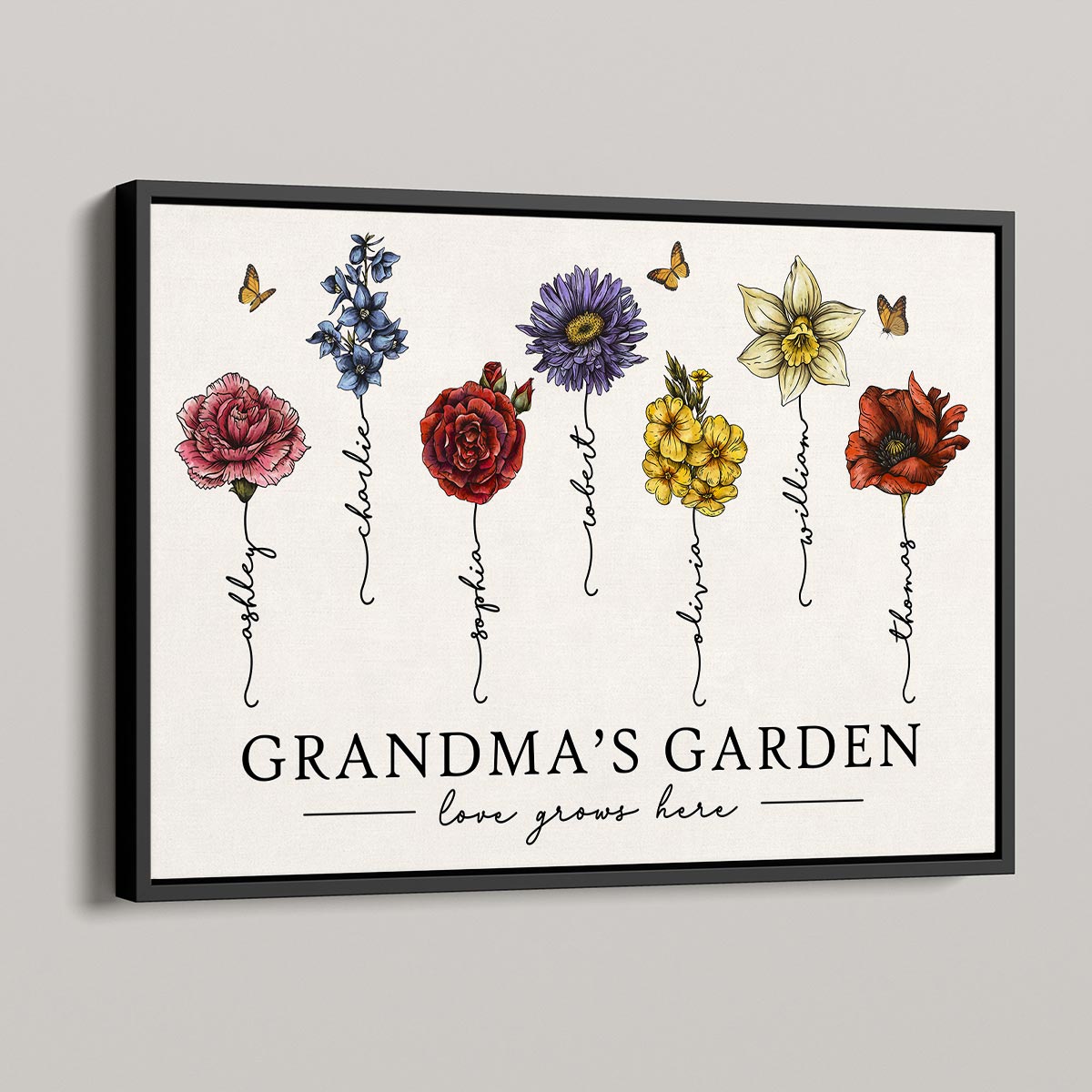Grandma's Garden – Beautiful Floral Poster with Custom Family Names, Perfect Gift for Grandma
